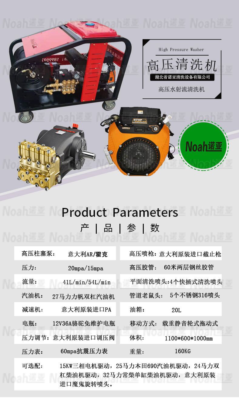 超高压下水管道清洗机应用领域